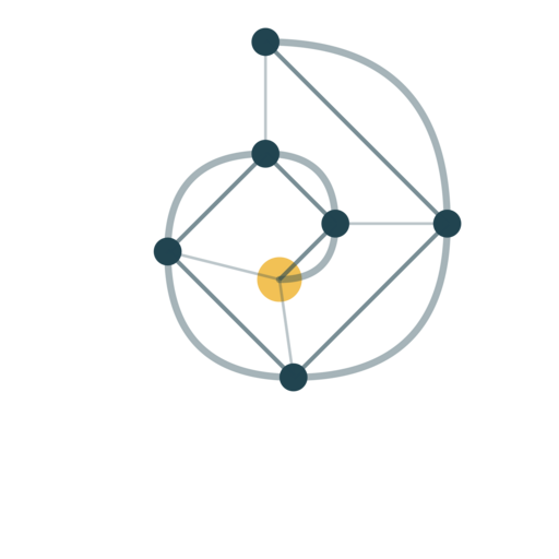 Xirdovlen Logo